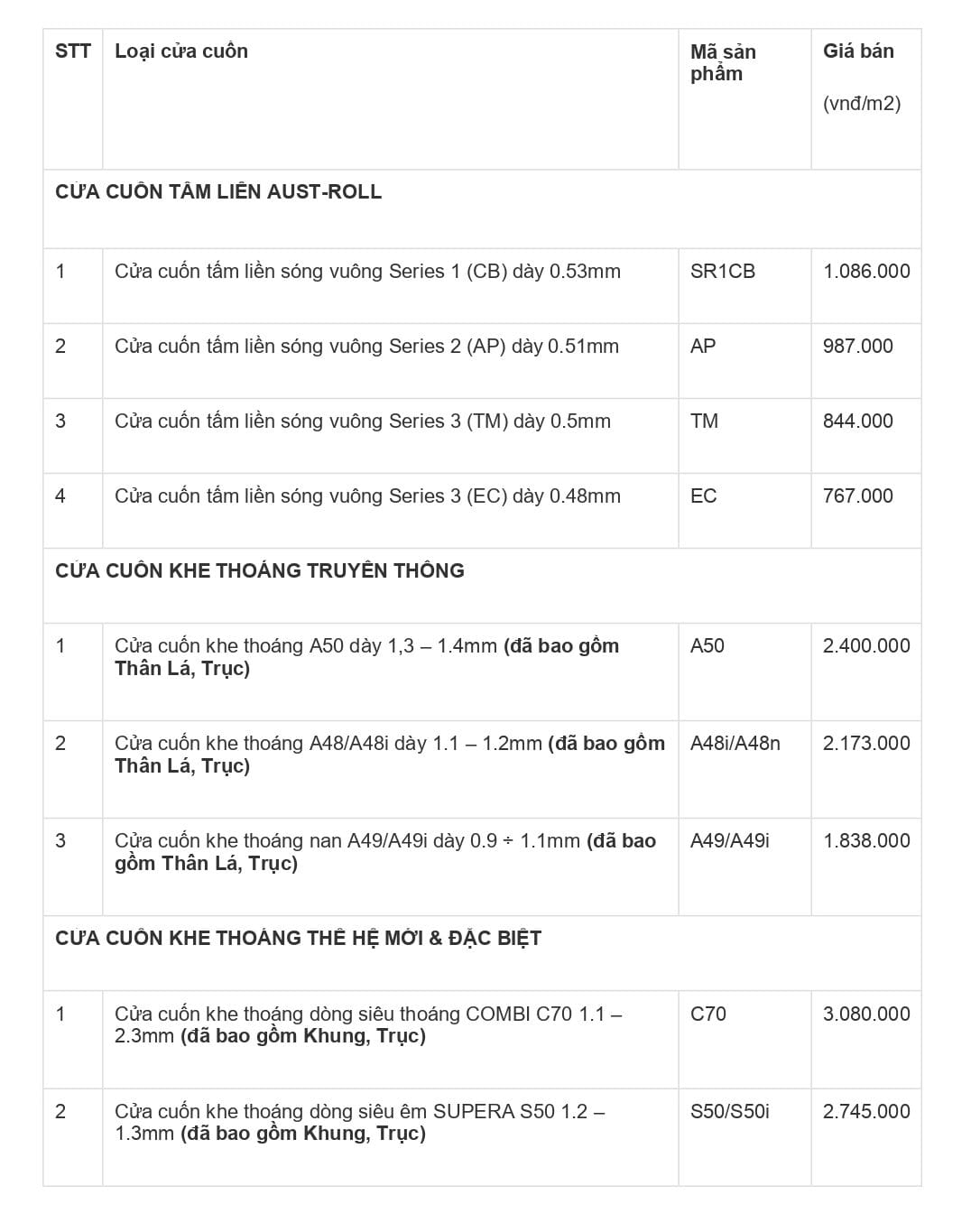 bao gia cua cuon page 0001 e1638604526554