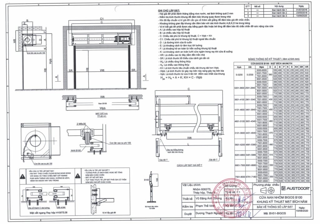 bản vẽ cấu tạo cửa cuốn b100