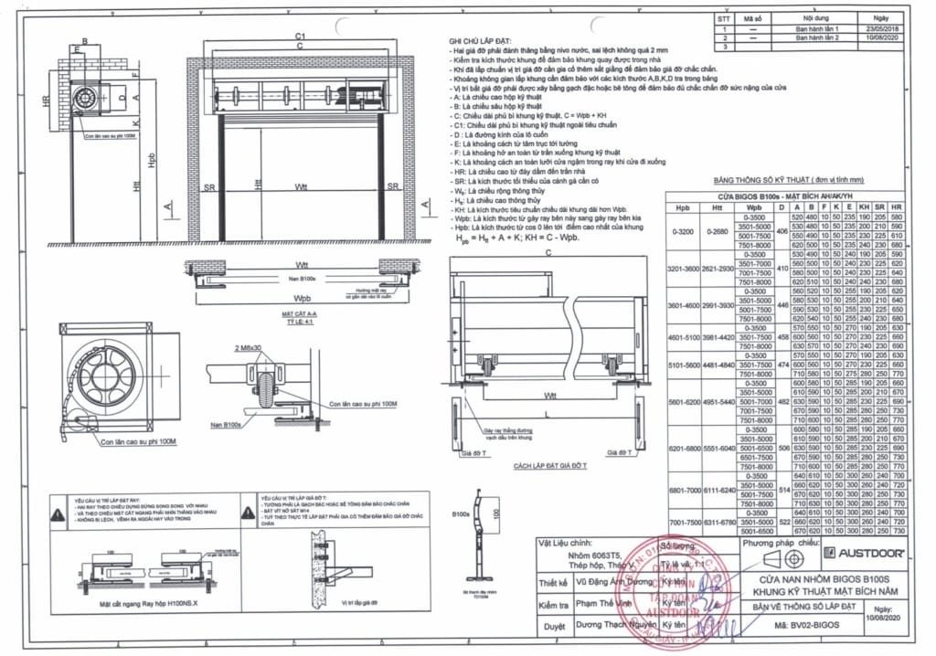 bản vẽ cấu tạo cửa cuốn b100s