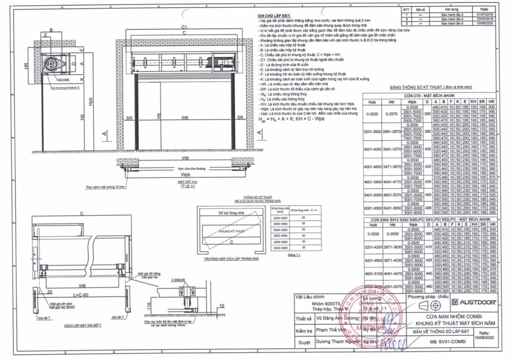 bản vẽ cấu tạo cửa cuốn austdoor