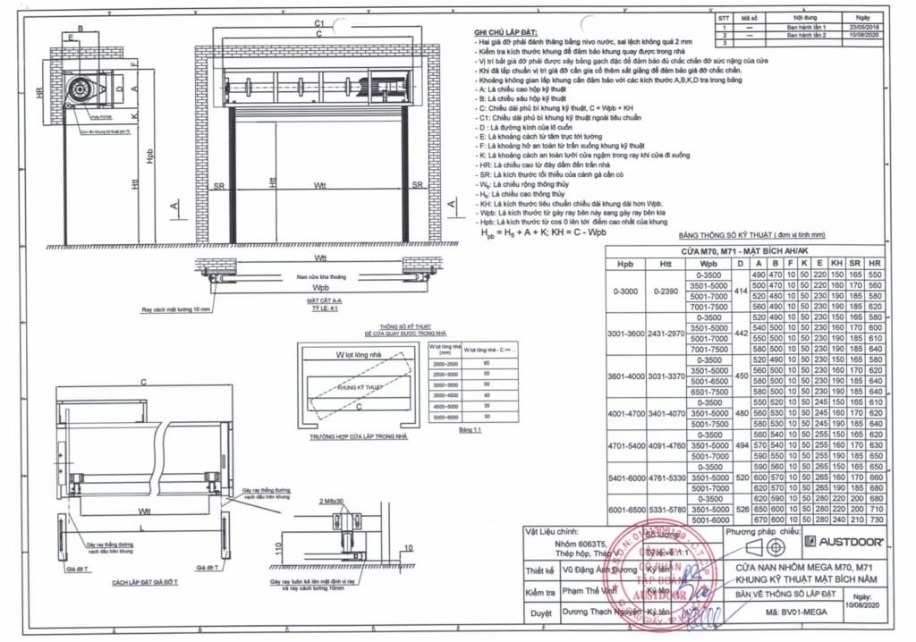 bản vẽ cấu tạo cửa cuốn mega austdoor