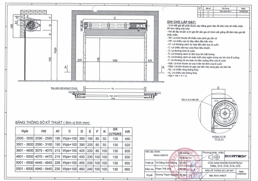 bản vẽ cấu tạo cửa cuốn c70