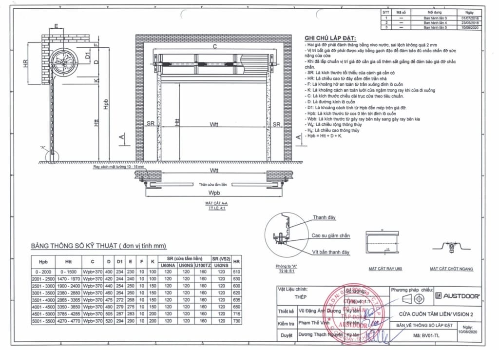 bản vẽ cấu tạo cửa cuốn tấm liền austdoor