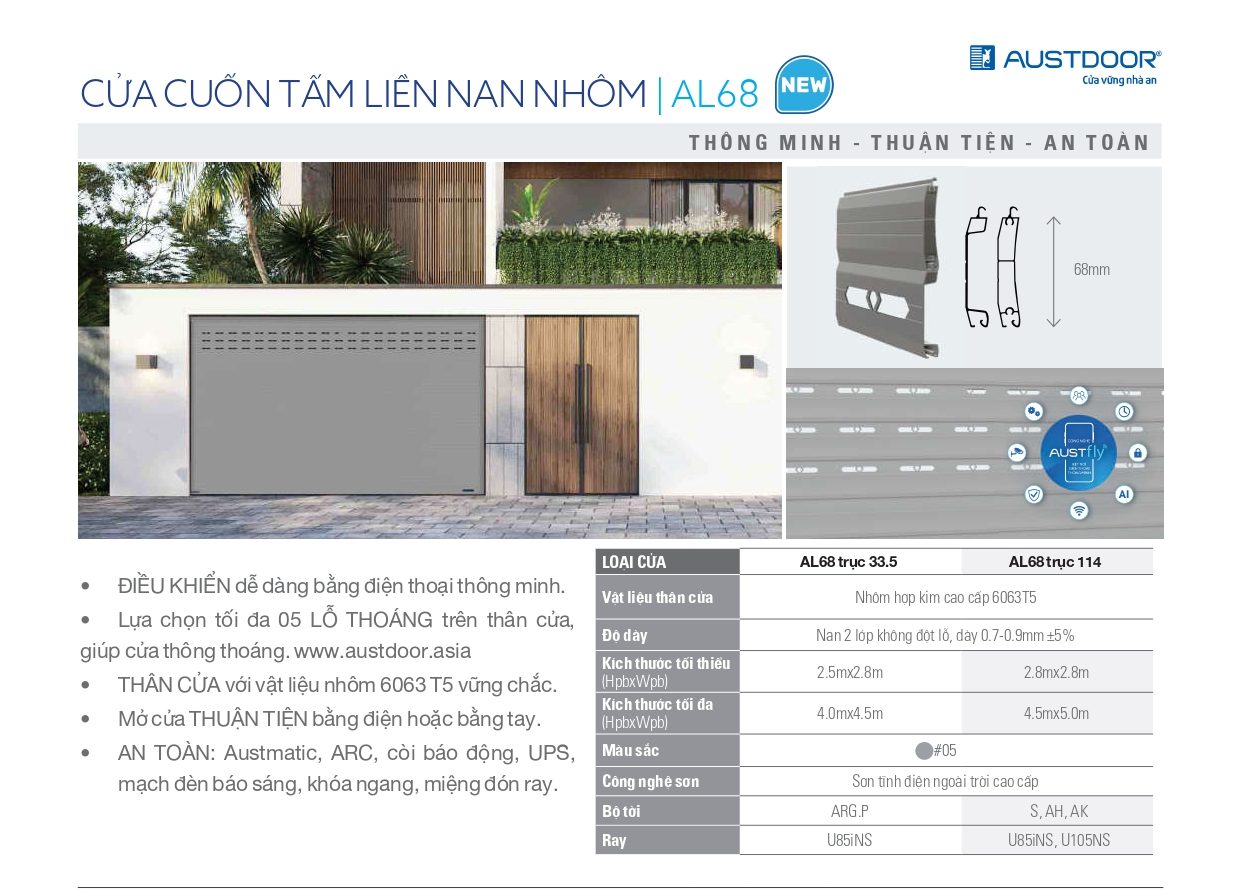 bo sieu tap cua cuon austdoor 2023 page 0005 e1685612287837