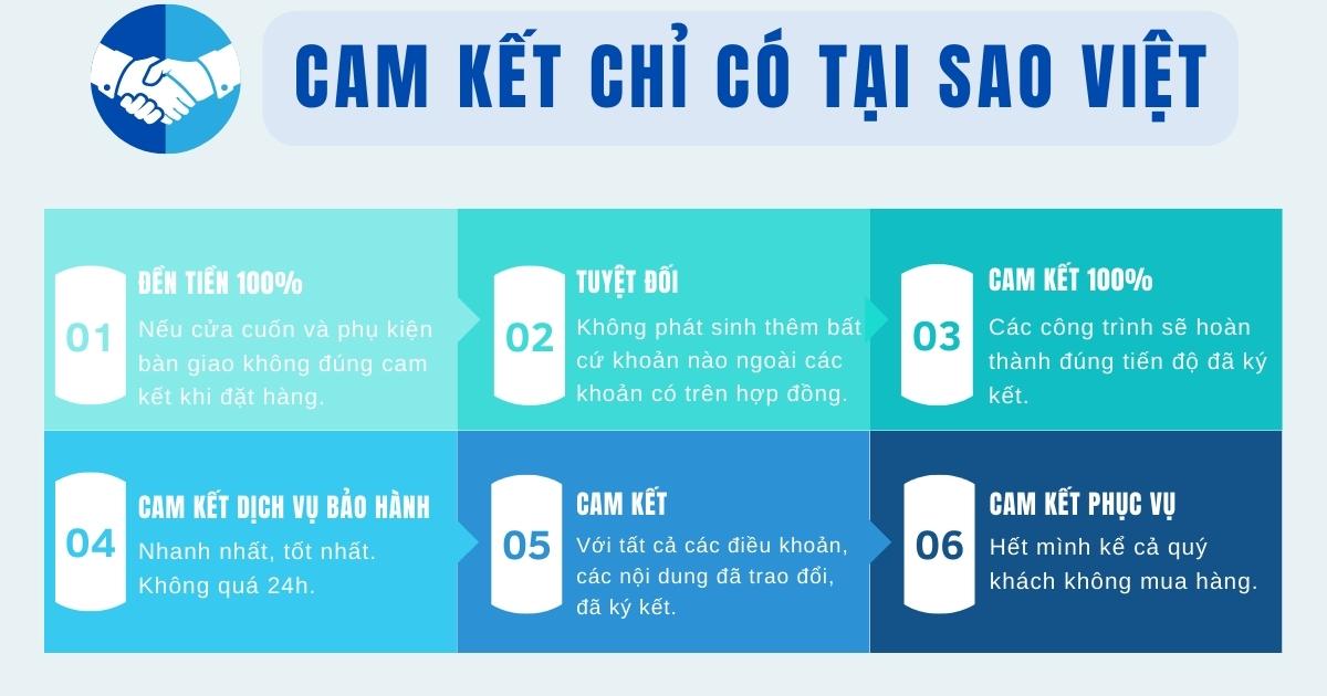 Cam kết mua hàng chỉ có tại Saovietdoor