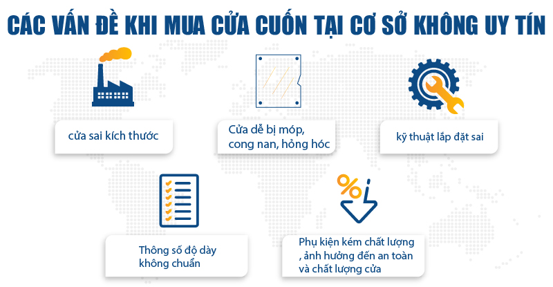 Các vấn đề thường gặp khi mua cửa cuốn tại cơ sở không uy tín