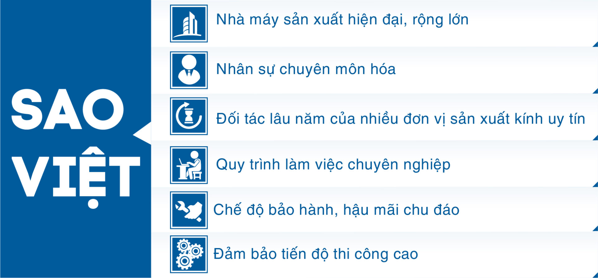 Saovietdoor đơn vị thi công lắp đặt cửa cuốn uy tín chất lượng