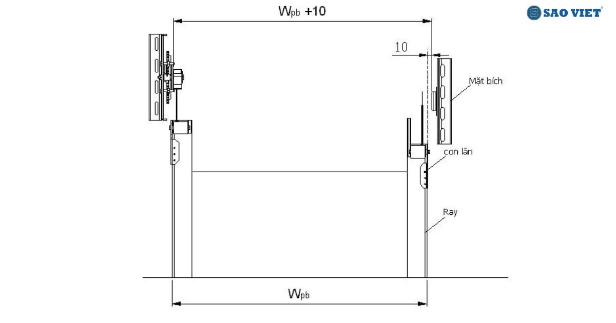 Kích thước khi lắp giá đỡ