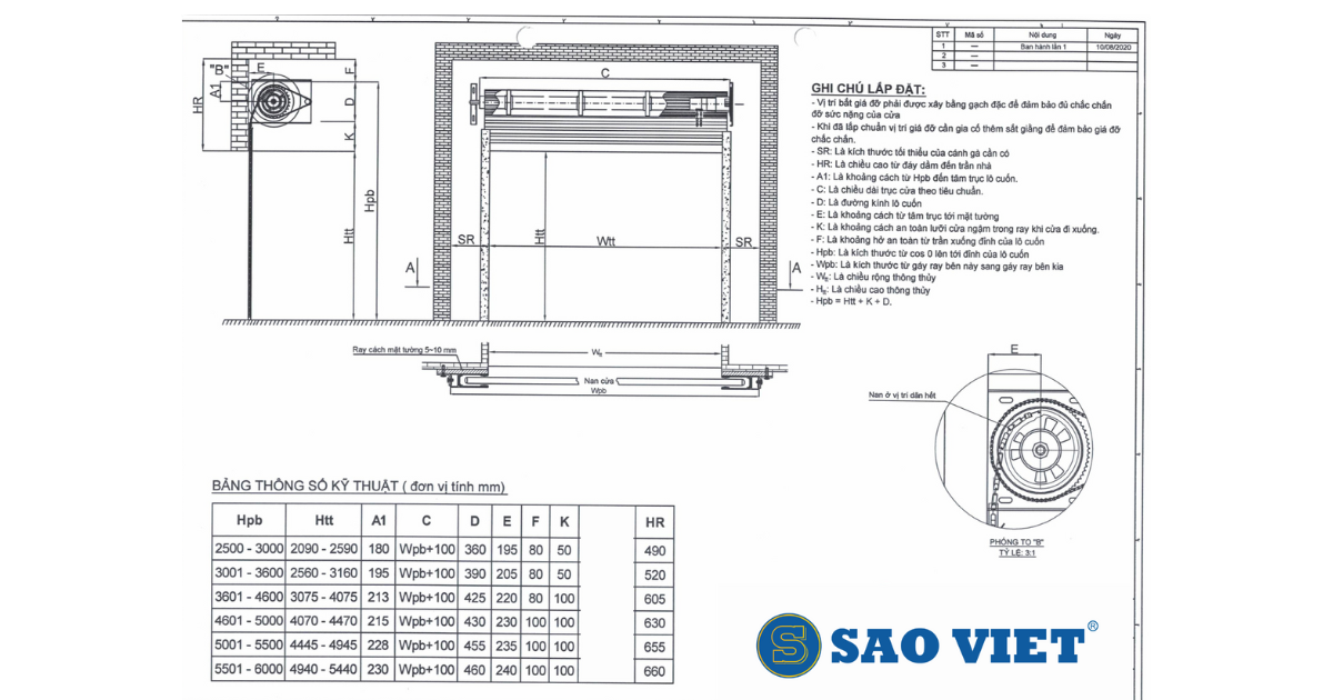 Hướng dẫn đo kích thước cửa cuốn khe thoáng