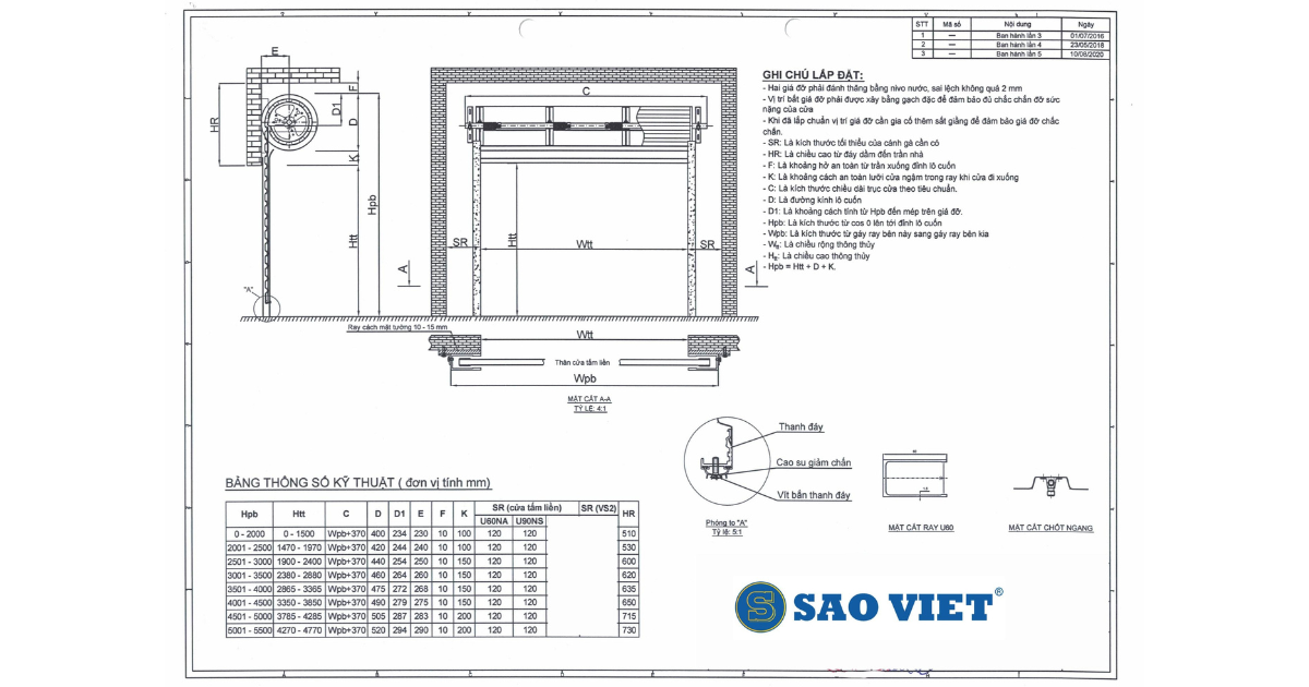 Hướng dẫn đo kích thước cửa cuốn tấm liền.