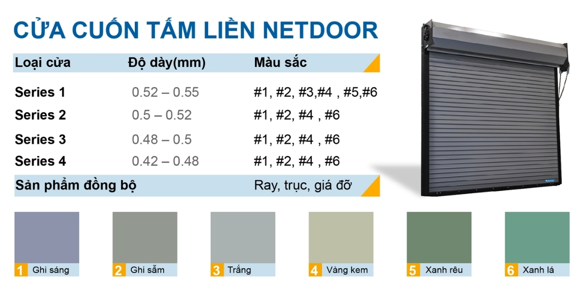 Thông số kỹ thuật cửa cuốn tấm liền Netdoor.